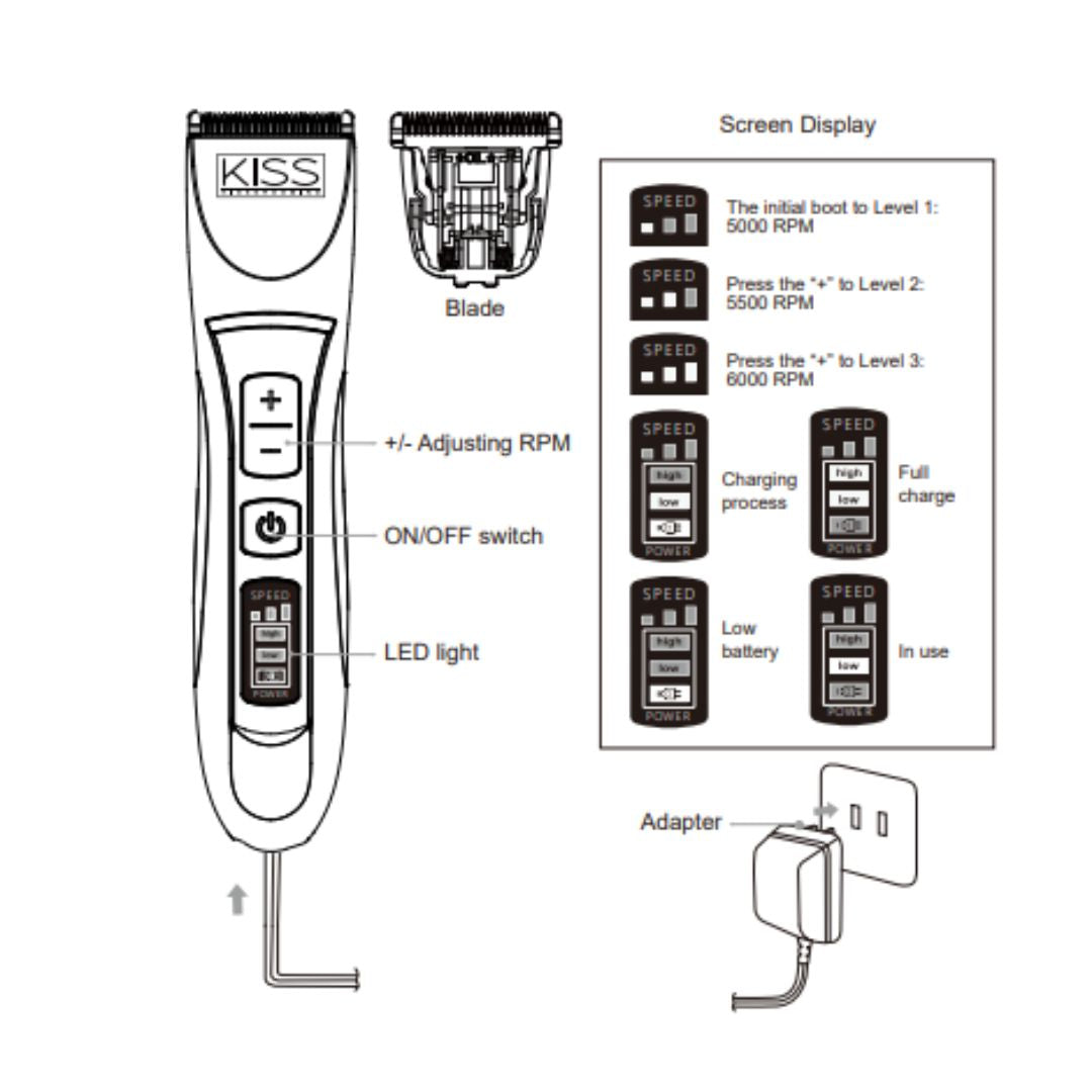 MC-230 Kiss Cordless Trimmer with three adjustable speeds and lightweight design, ideal for pet parents and professional groomers.